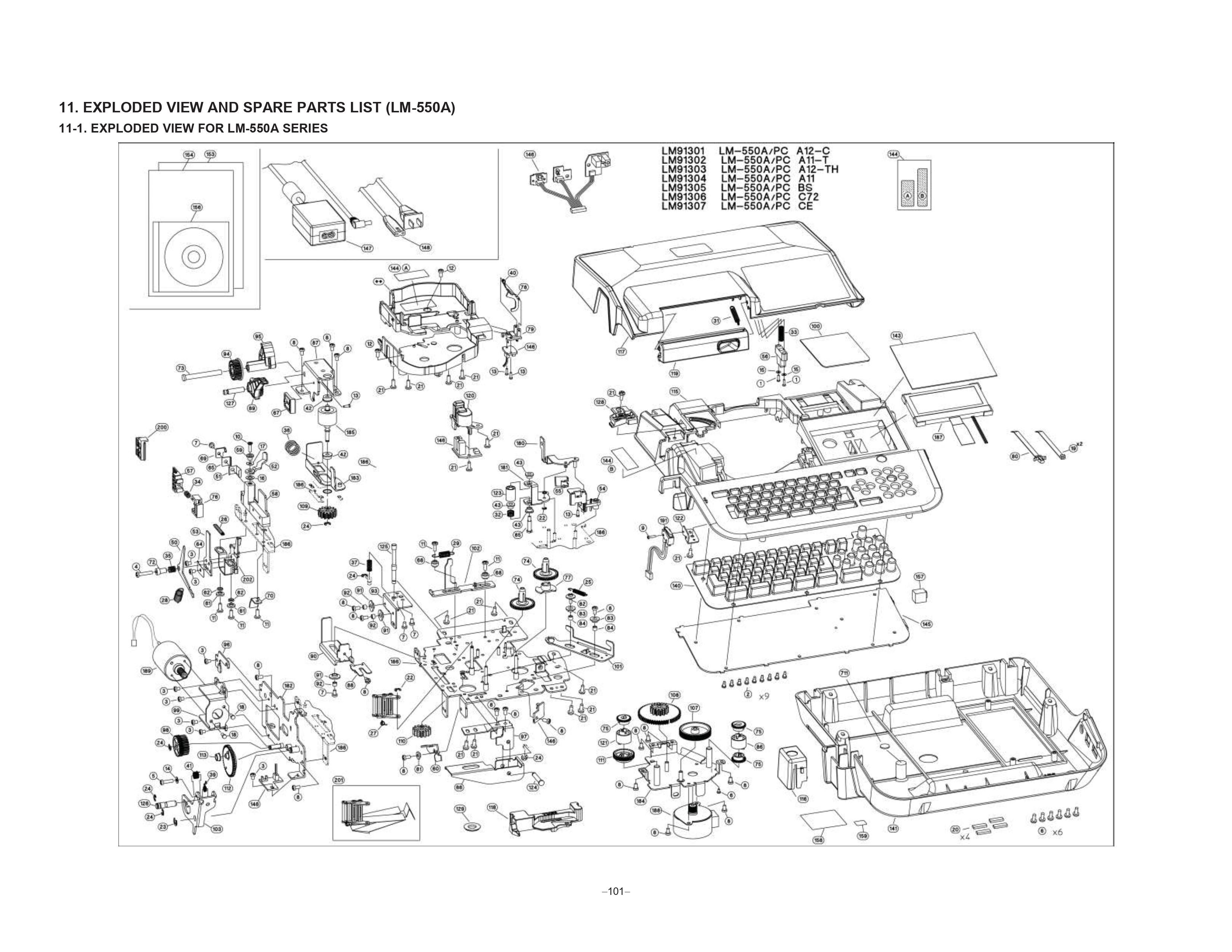 Chi Tiết Máy LM 550A