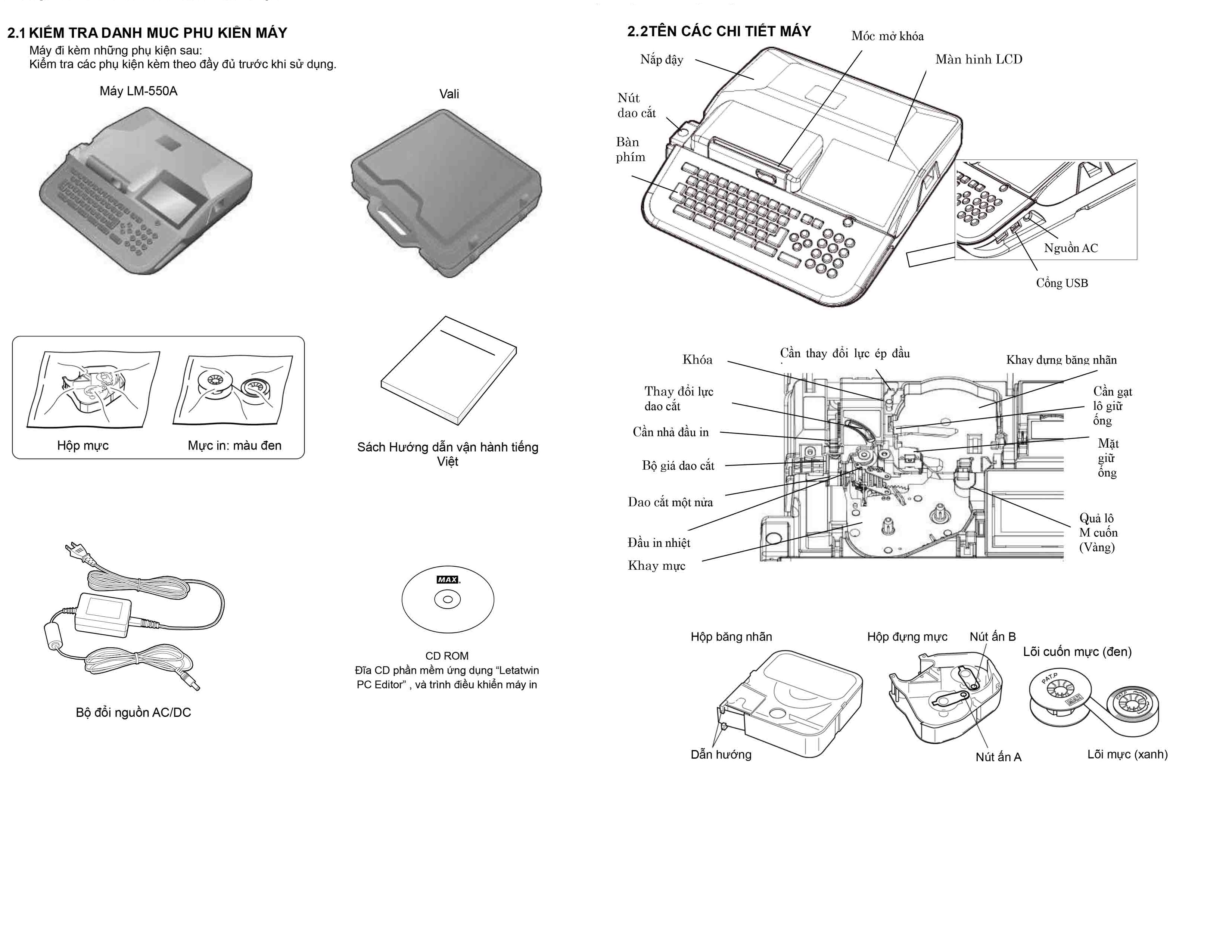 Các Bộ Phận Máy 550A2(B)