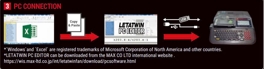 Phần mềm và kết nối máy tính PC