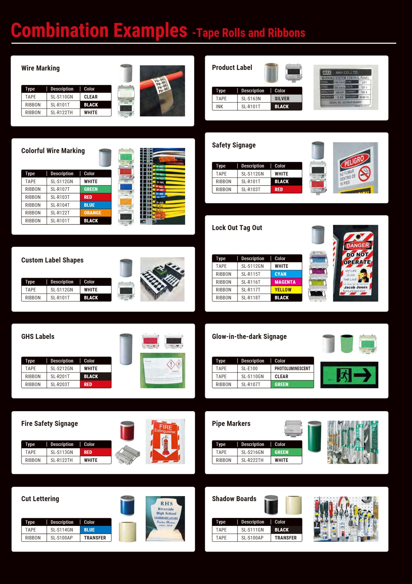 Ví dụ phối nhãn và mực MAX Bepop theo ứng dụng