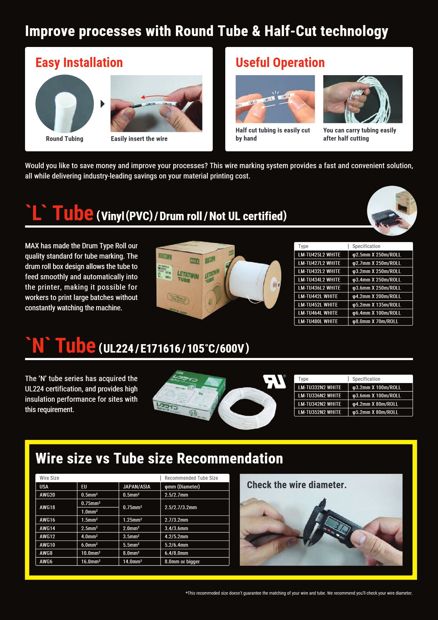 Bảng chọn cỡ ống lồng MAX theo tiết diện dây